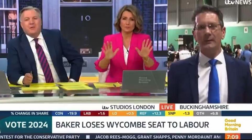 Ex Wycombe Mp Steve Baker Argues With Wrong Gmb Guest